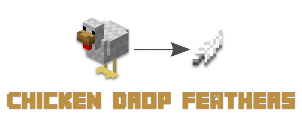 Chicken Drop Feathers Minecraft Mod